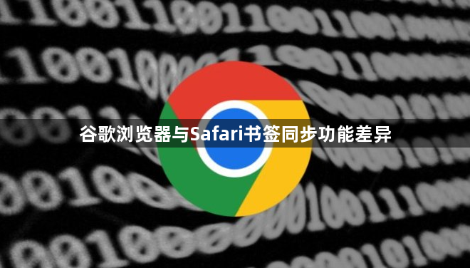 谷歌浏览器与Safari书签同步功能差异1